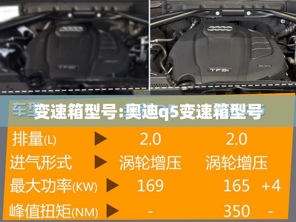 变速箱型号:奥迪q5变速箱型号