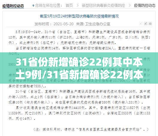 31省份新增确诊22例其中本土9例/31省新增确诊22例本土8例 31省份新增确诊22例其中本土9例/31省新增确诊22例本土8例