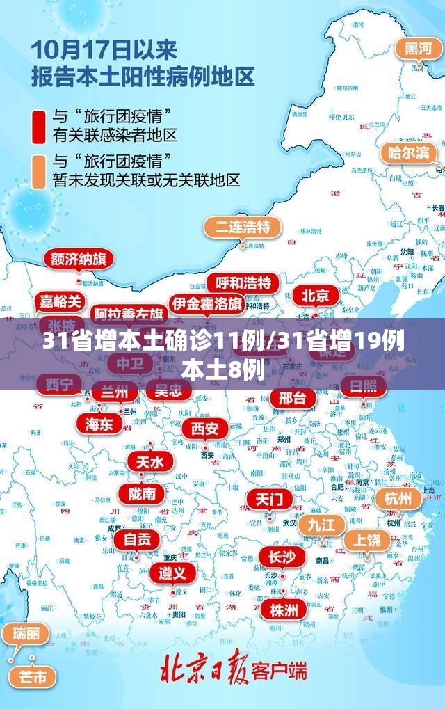 31省增本土确诊11例/31省增19例本土8例 31省增本土确诊11例/31省增19例本土8例