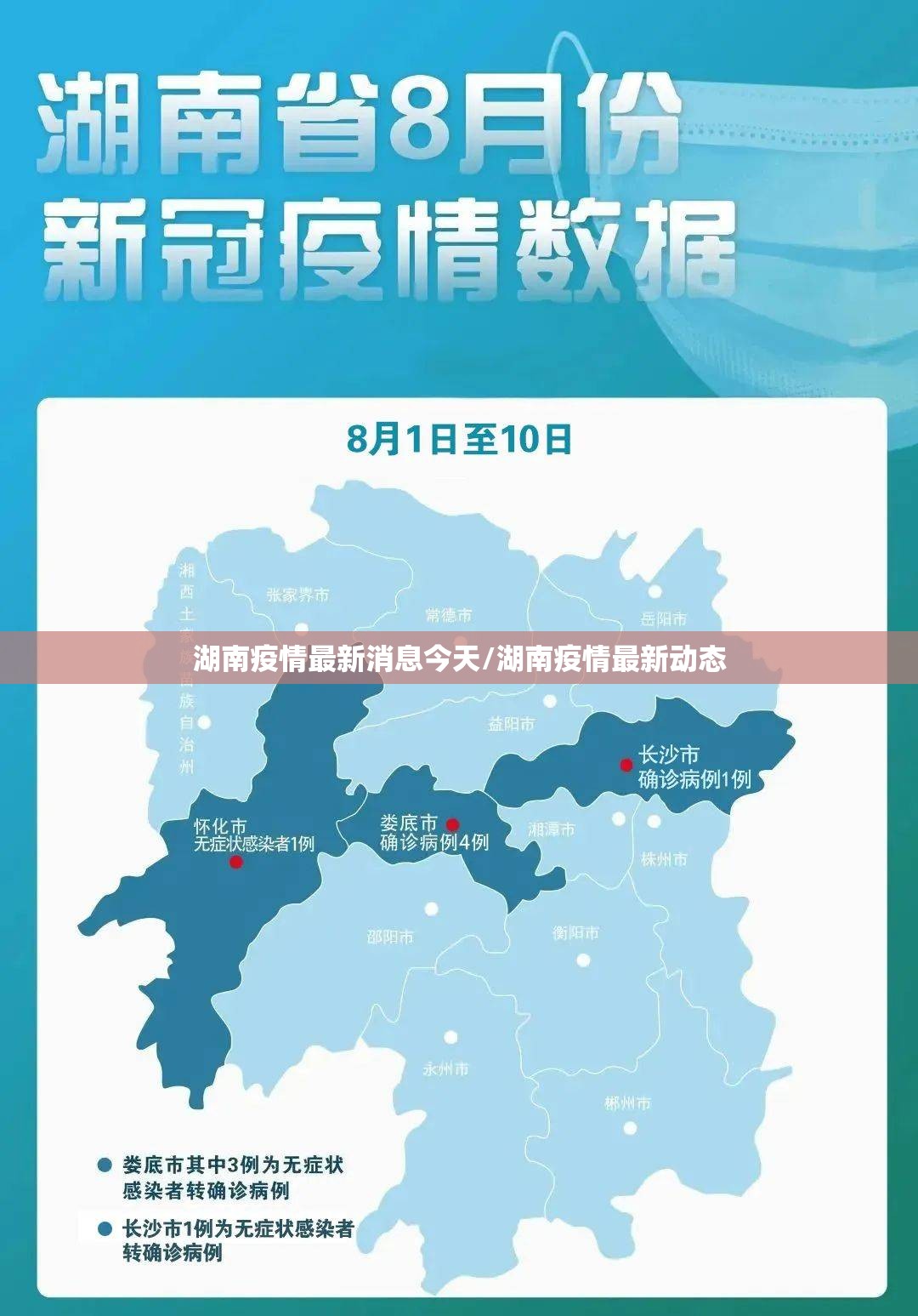湖南疫情最新消息今天/湖南疫情最新动态