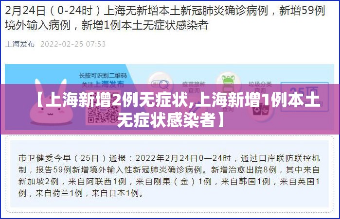 【上海新增2例无症状,上海新增1例本土无症状感染者】 【上海新增2例无症状,上海新增1例本土无症状感染者】