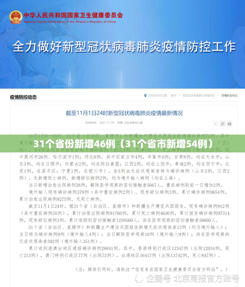 31个省份新增46例(31个省市新增54例) 31个省份新增46例(31个省市新增54例)