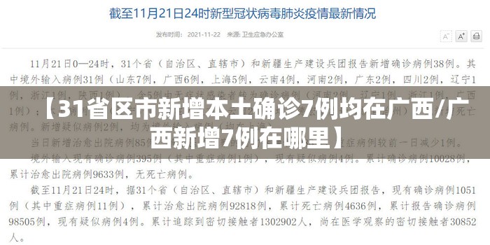 【31省区市新增本土确诊7例均在广西/广西新增7例在哪里】