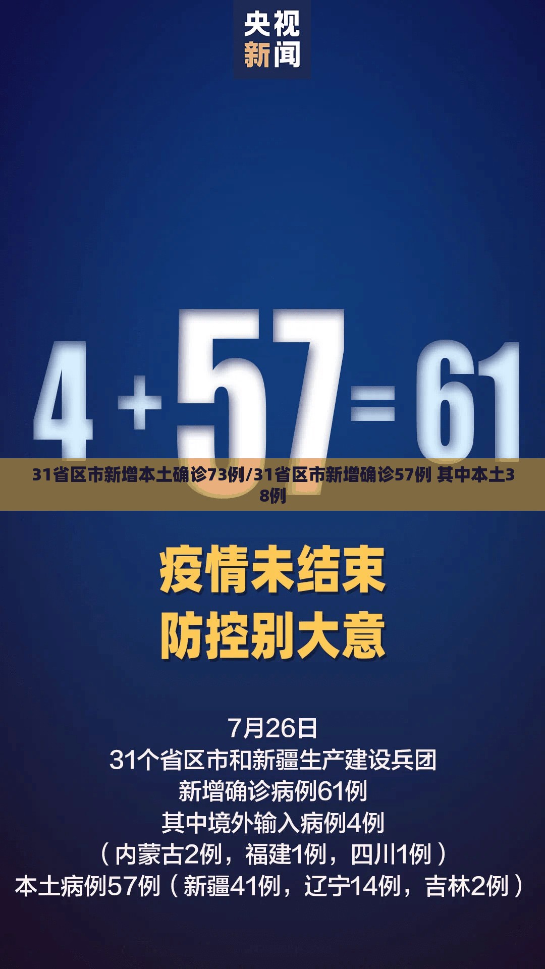 31省区市新增本土确诊73例/31省区市新增确诊57例 其中本土38例