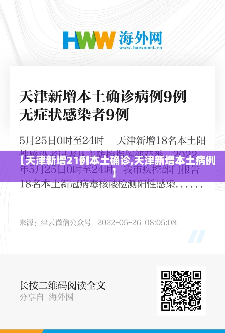 【天津新增21例本土确诊,天津新增本土病例】 【天津新增21例本土确诊,天津新增本土病例】