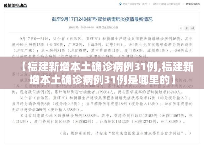 【福建新增本土确诊病例31例,福建新增本土确诊病例31例是哪里的】