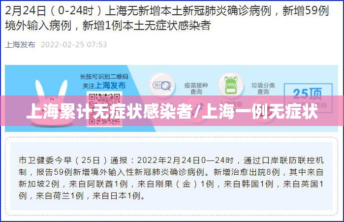 上海累计无症状感染者/上海一例无症状 上海累计无症状感染者/上海一例无症状