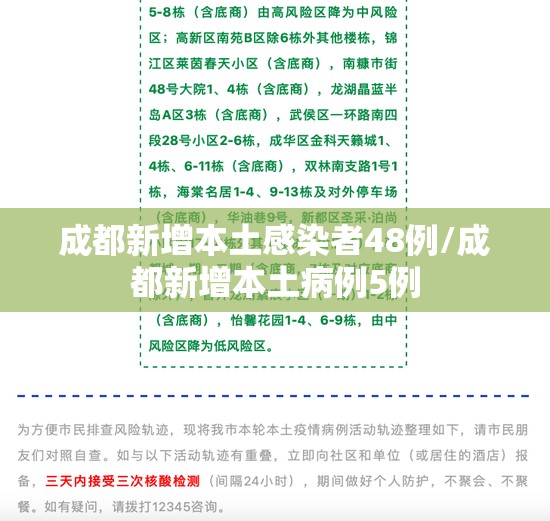 成都新增本土感染者48例/成都新增本土病例5例 成都新增本土感染者48例/成都新增本土病例5例