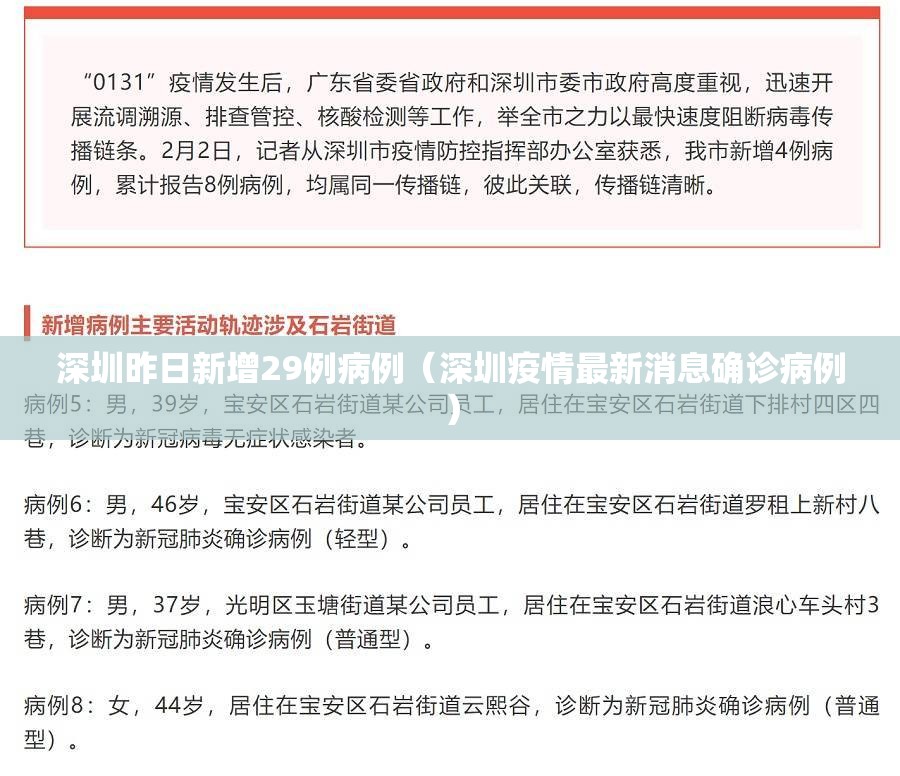 深圳昨日新增29例病例(深圳疫情最新消息确诊病例) 深圳昨日新增29例病例(深圳疫情最新消息确诊病例)