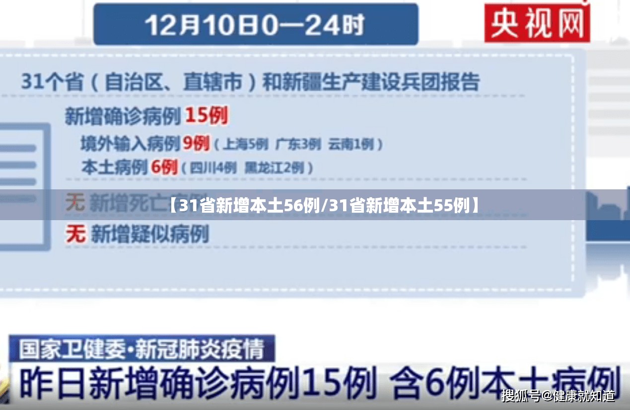【31省新增本土56例/31省新增本土55例】 【31省新增本土56例/31省新增本土55例】