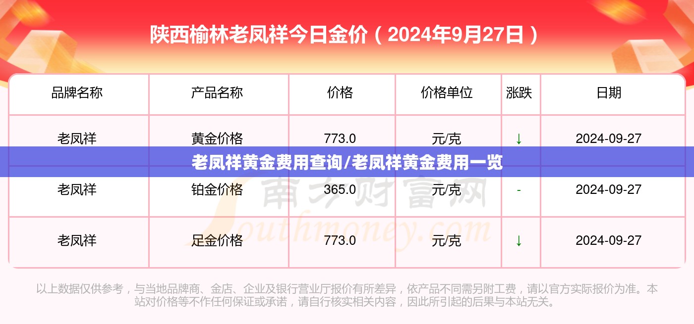 老凤祥黄金费用查询/老凤祥黄金费用一览 老凤祥黄金费用查询/老凤祥黄金费用一览