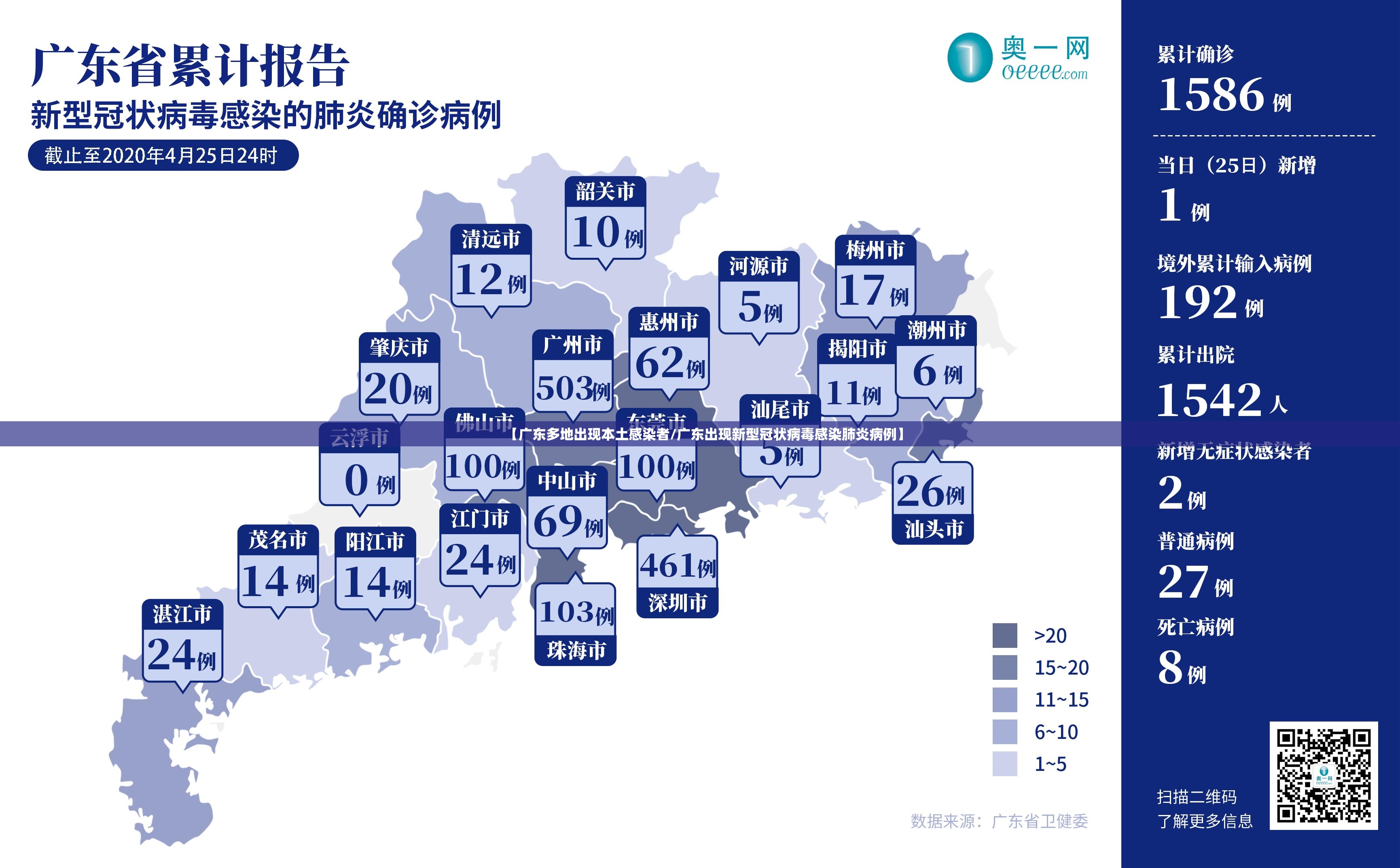 【广东多地出现本土感染者/广东出现新型冠状病毒感染肺炎病例】