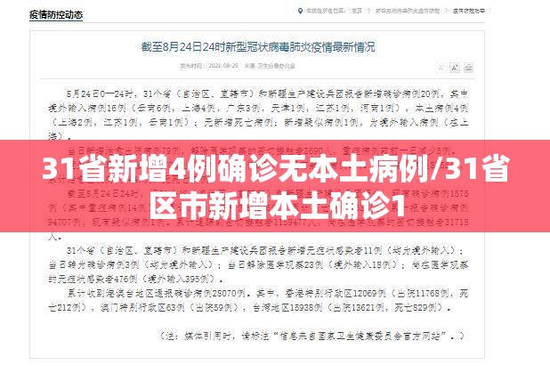 31省新增4例确诊无本土病例/31省区市新增本土确诊1 31省新增4例确诊无本土病例/31省区市新增本土确诊1