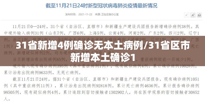 31省新增4例确诊无本土病例/31省区市新增本土确诊1 31省新增4例确诊无本土病例/31省区市新增本土确诊1