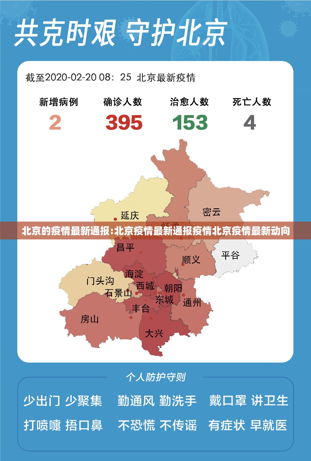 北京的疫情最新通报:北京疫情最新通报疫情北京疫情最新动向 北京的疫情最新通报:北京疫情最新通报疫情北京疫情最新动向