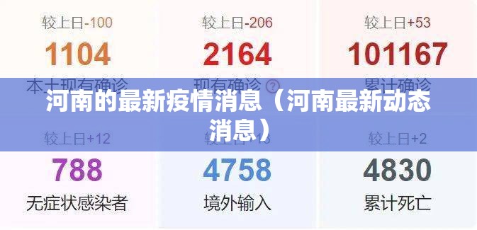 河南的最新疫情消息(河南最新动态消息) 河南的最新疫情消息(河南最新动态消息)