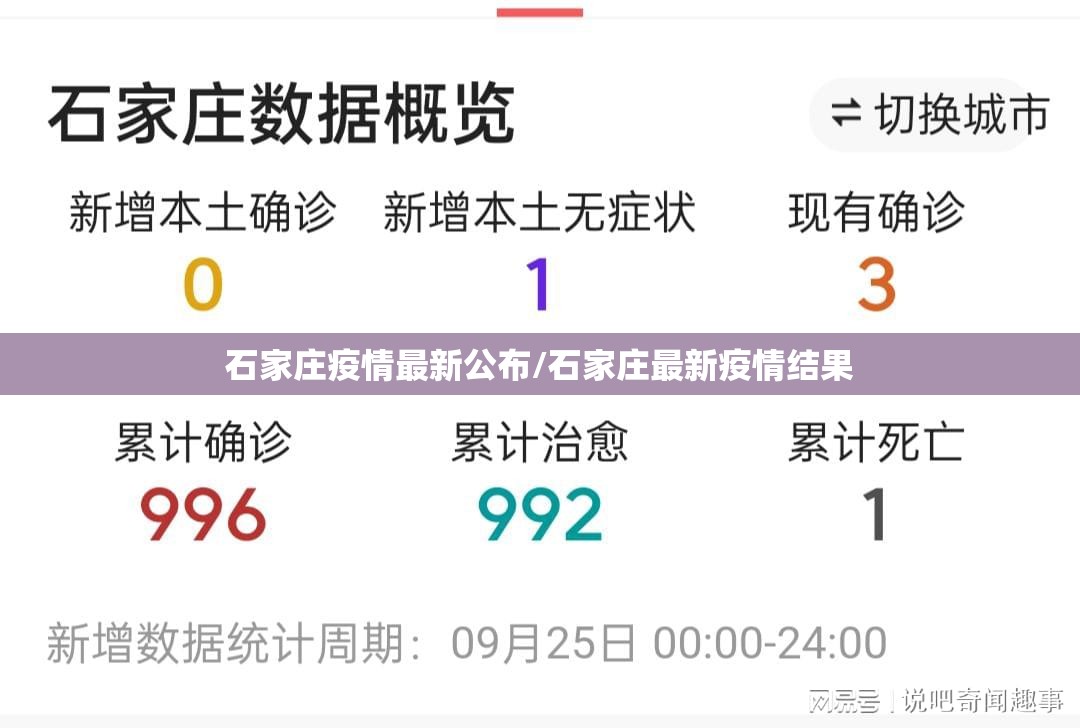 石家庄疫情最新公布/石家庄最新疫情结果 石家庄疫情最新公布/石家庄最新疫情结果