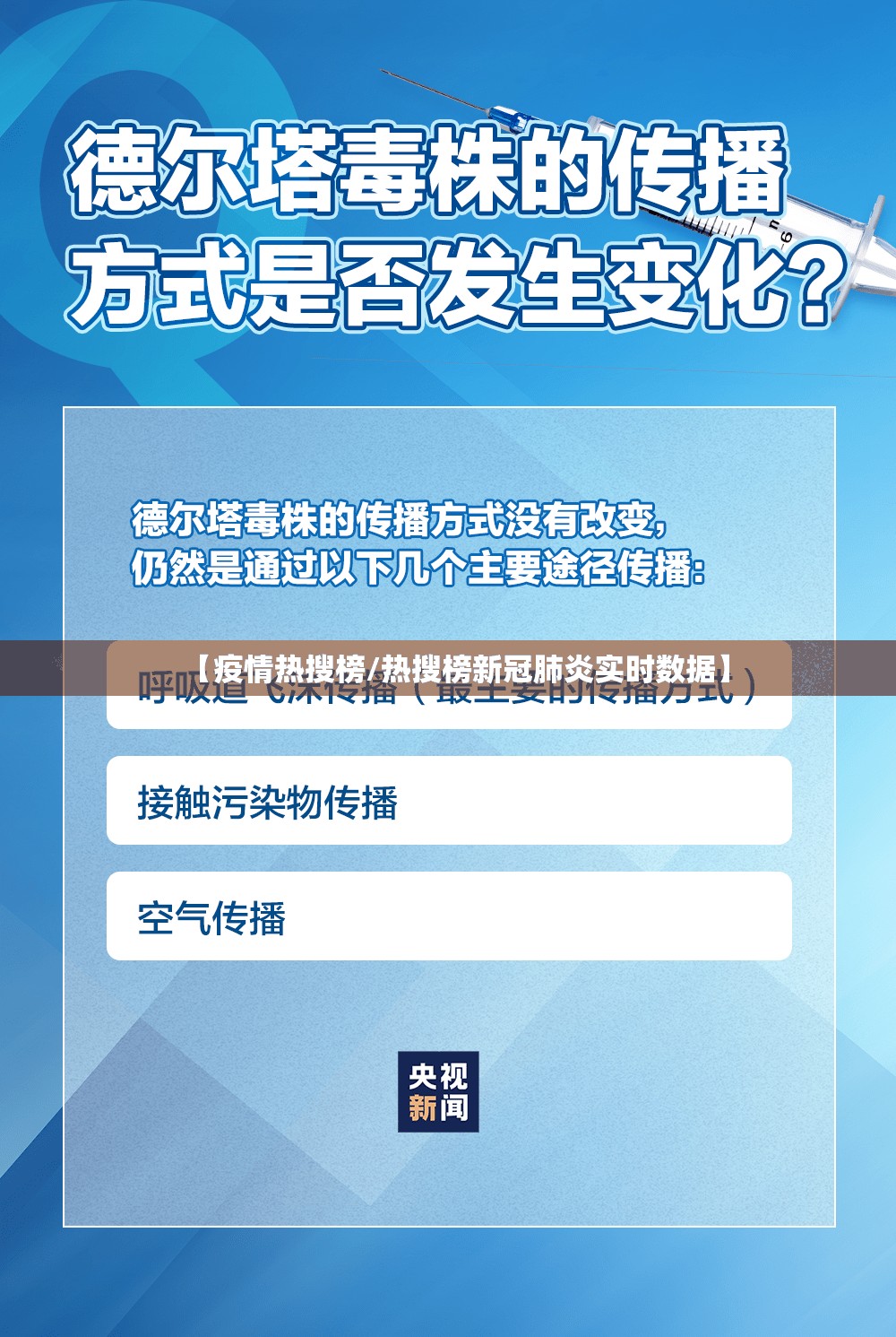 【疫情热搜榜/热搜榜新冠肺炎实时数据】 【疫情热搜榜/热搜榜新冠肺炎实时数据】
