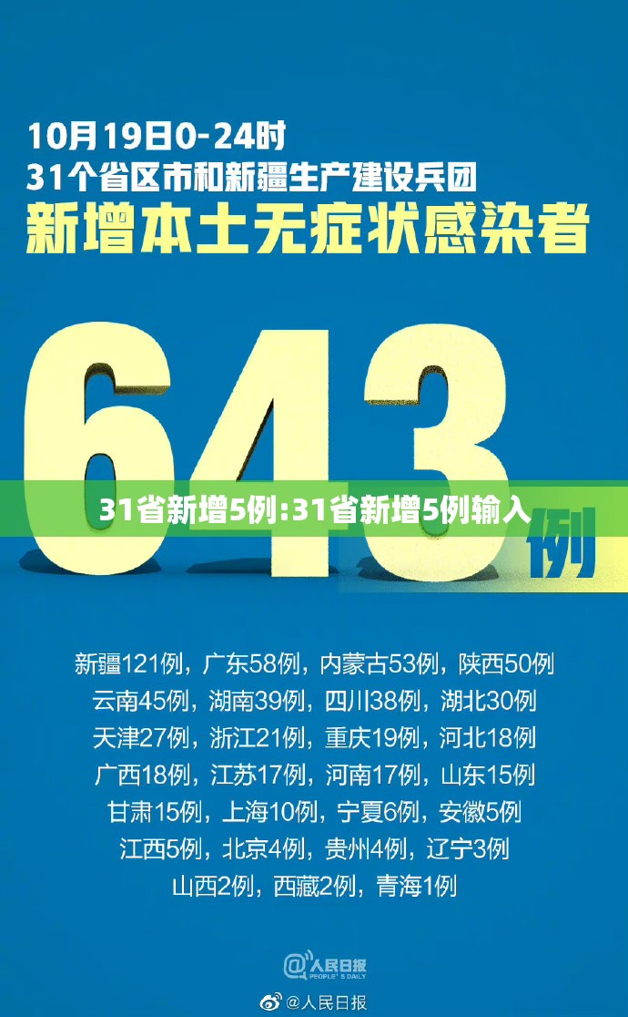 31省新增5例:31省新增5例输入 31省新增5例:31省新增5例输入