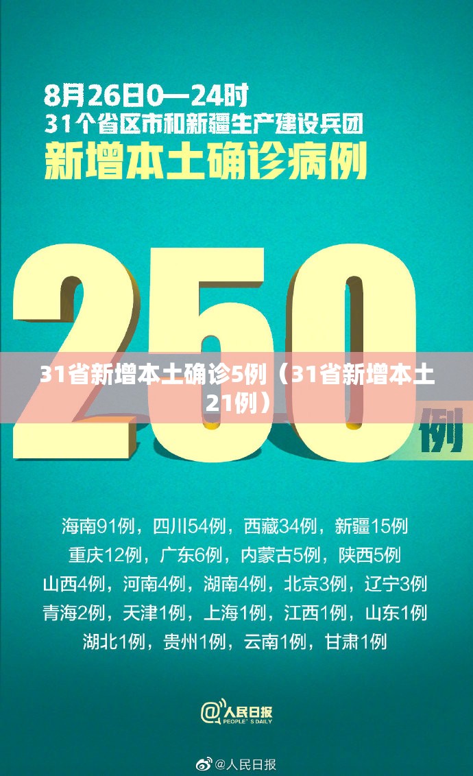 31省新增本土确诊5例(31省新增本土21例) 31省新增本土确诊5例(31省新增本土21例)