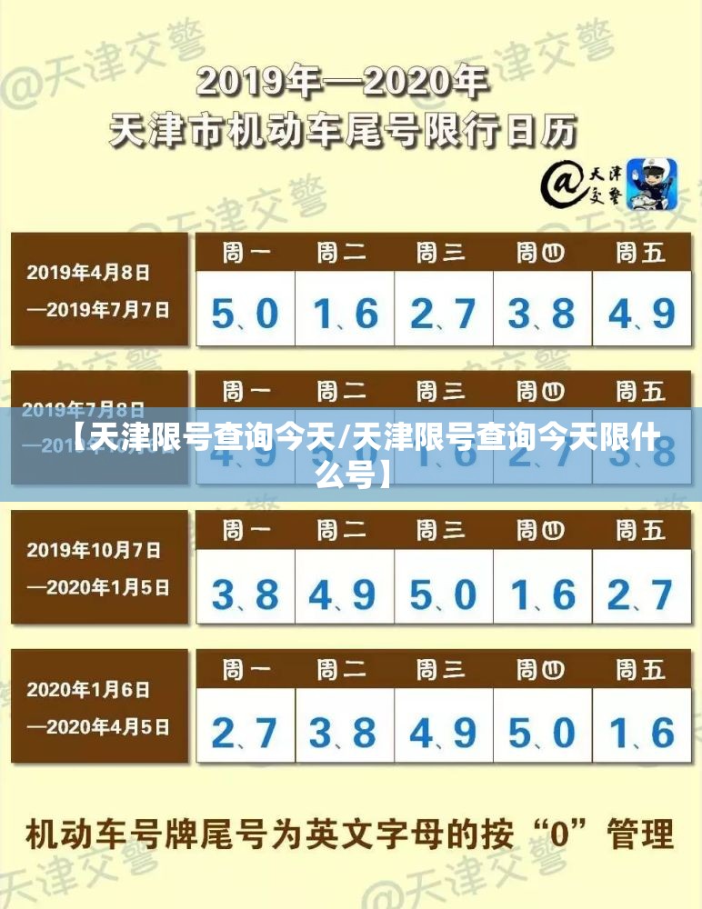 【天津限号查询今天/天津限号查询今天限什么号】 【天津限号查询今天/天津限号查询今天限什么号】
