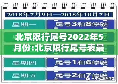北京限行尾号2022年5月份:北京限行尾号表最新调理 北京限行尾号2022年5月份:北京限行尾号表最新调理