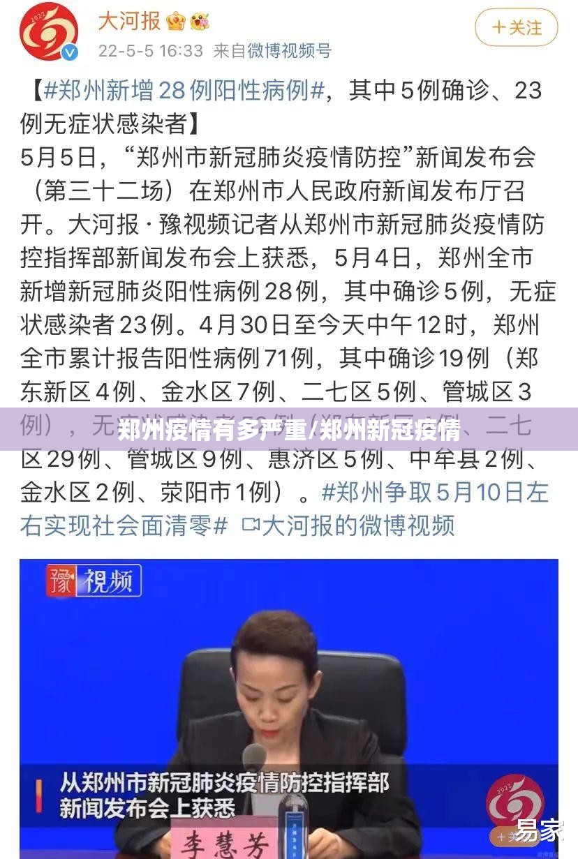 郑州疫情有多严重/郑州新冠疫情