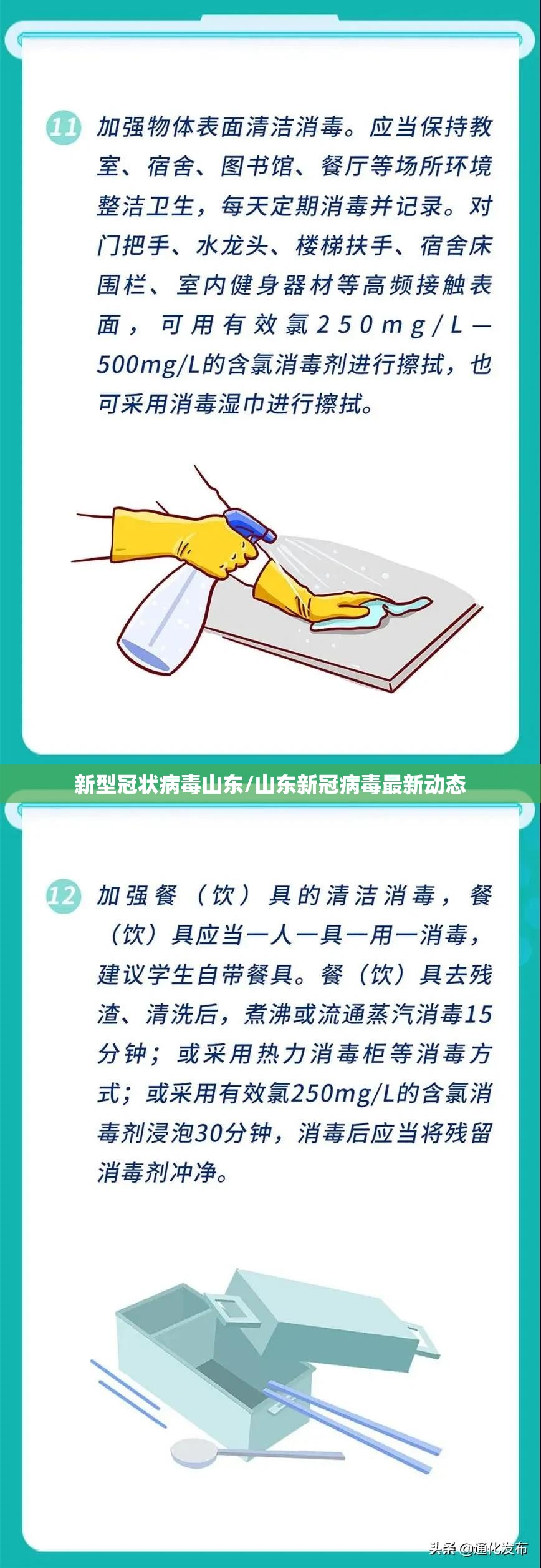 新型冠状病毒山东/山东新冠病毒最新动态 新型冠状病毒山东/山东新冠病毒最新动态
