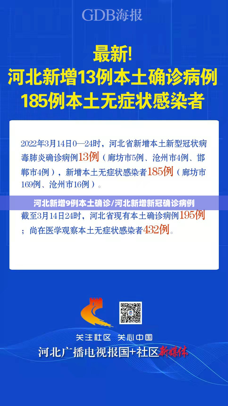 河北新增9例本土确诊/河北新增新冠确诊病例 河北新增9例本土确诊/河北新增新冠确诊病例
