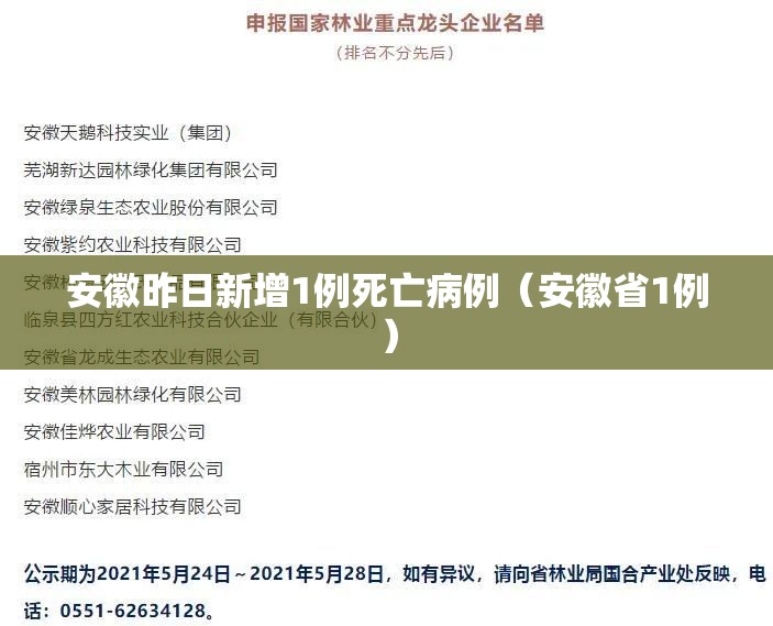安徽昨日新增1例死亡病例(安徽省1例) 安徽昨日新增1例死亡病例(安徽省1例)
