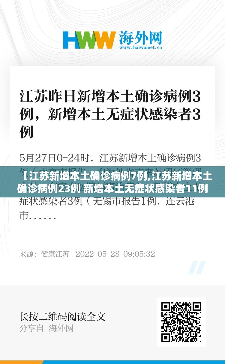 【江苏新增本土确诊病例7例,江苏新增本土确诊病例23例 新增本土无症状感染者11例】 【江苏新增本土确诊病例7例,江苏新增本土确诊病例23例 新增本土无症状感染者11例】