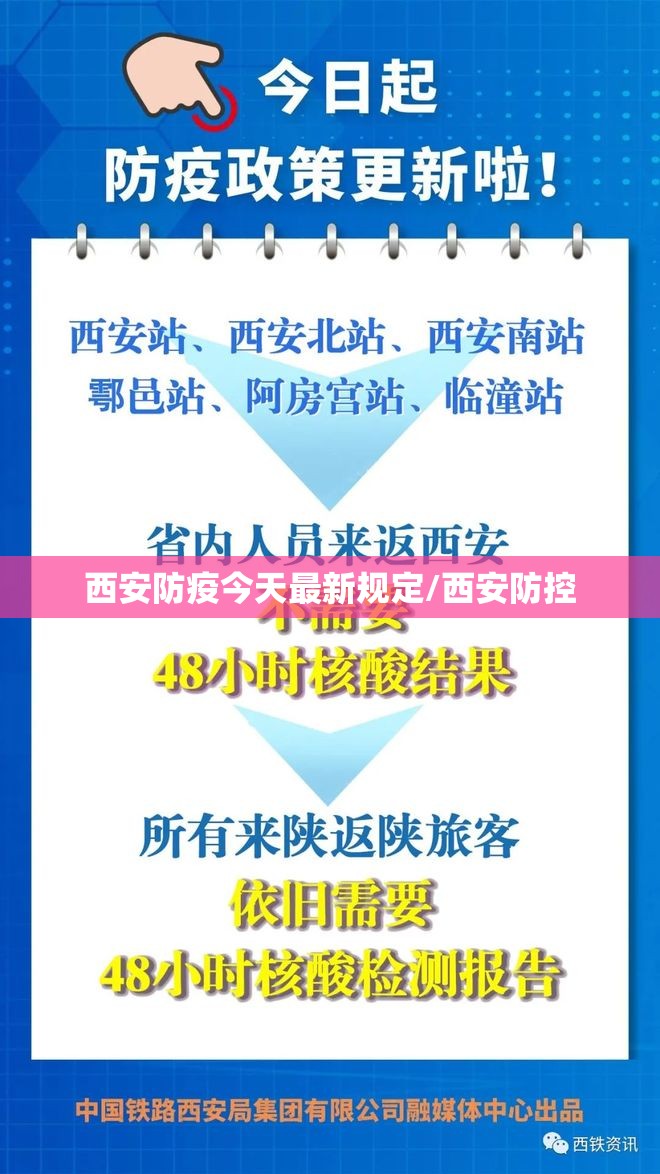 西安防疫今天最新规定/西安防控 西安防疫今天最新规定/西安防控