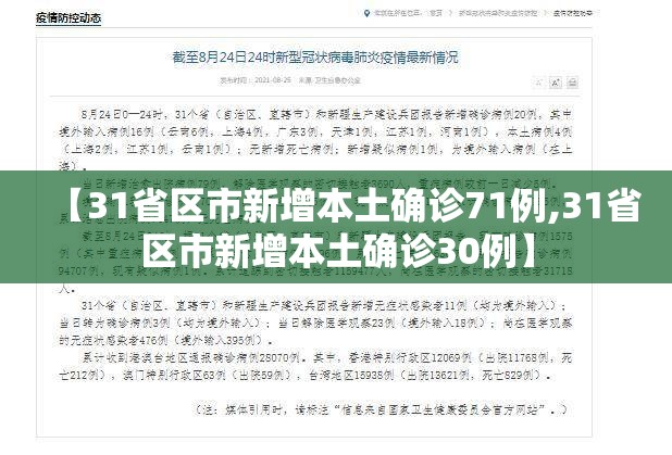 【31省区市新增本土确诊71例,31省区市新增本土确诊30例】 【31省区市新增本土确诊71例,31省区市新增本土确诊30例】