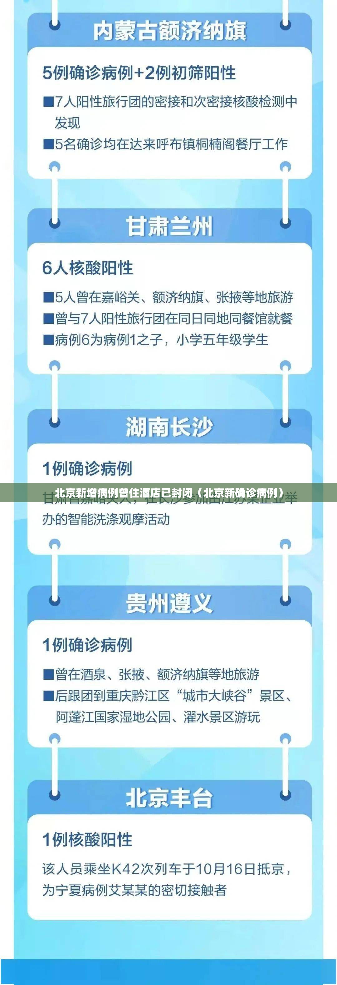 北京新增病例曾住酒店已封闭(北京新确诊病例) 北京新增病例曾住酒店已封闭(北京新确诊病例)
