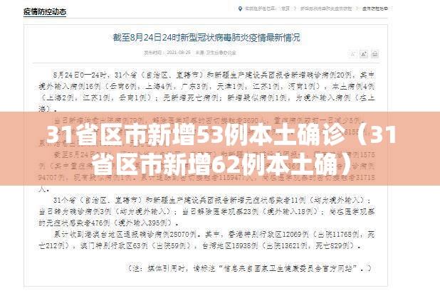 31省区市新增53例本土确诊(31省区市新增62例本土确) 31省区市新增53例本土确诊(31省区市新增62例本土确)