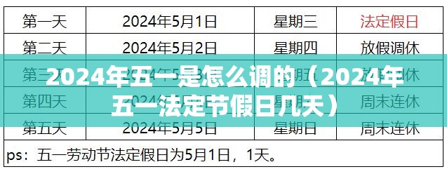 2024年五一是怎么调的(2024年五一法定节假日几天) 2024年五一是怎么调的(2024年五一法定节假日几天)