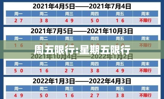 周五限行:星期五限行 周五限行:星期五限行