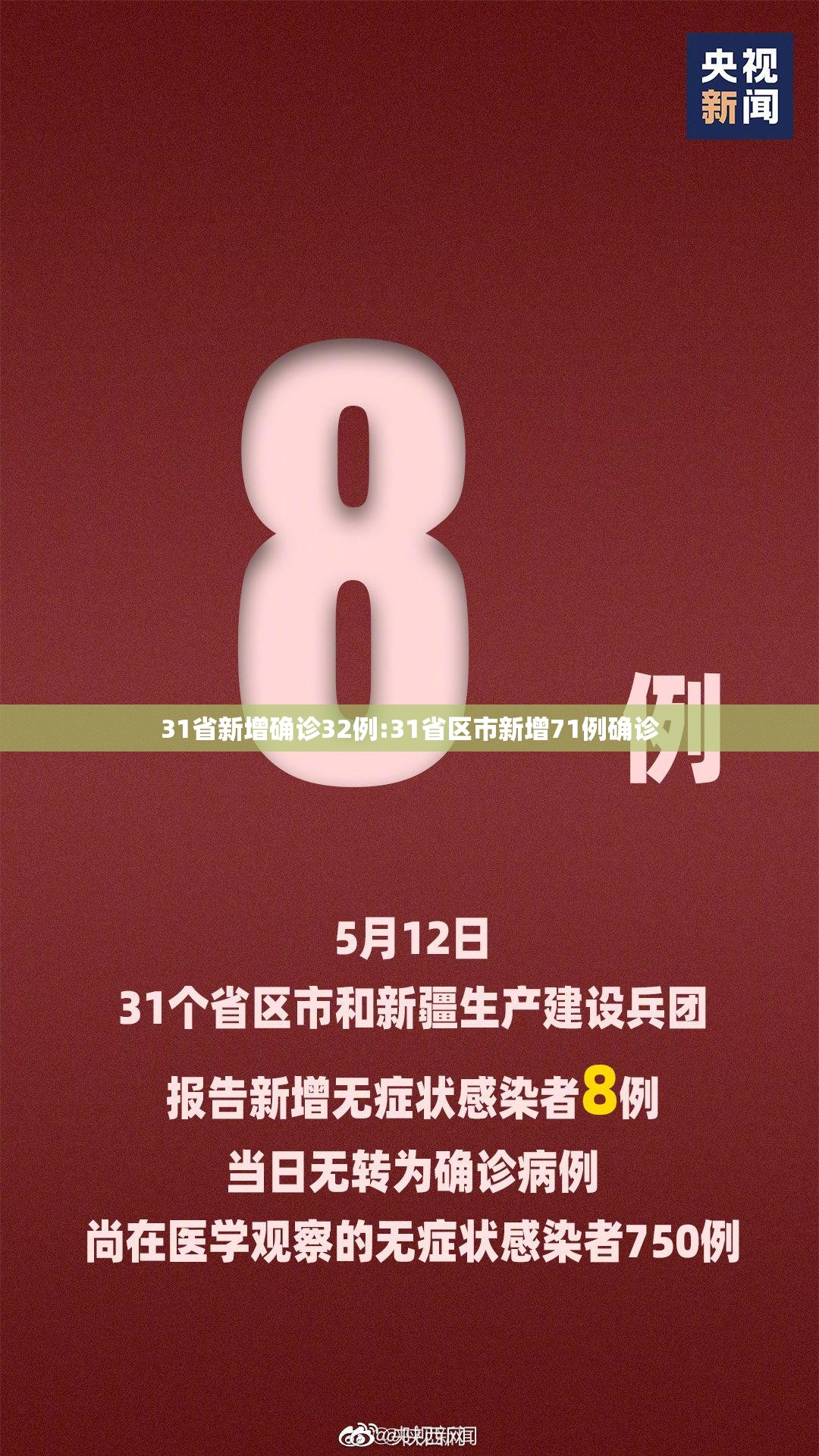 31省新增确诊32例:31省区市新增71例确诊 31省新增确诊32例:31省区市新增71例确诊