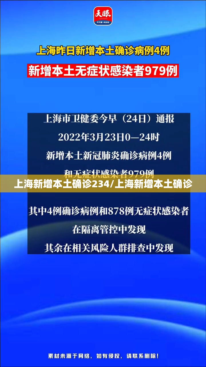 上海新增本土确诊234/上海新增本土确诊