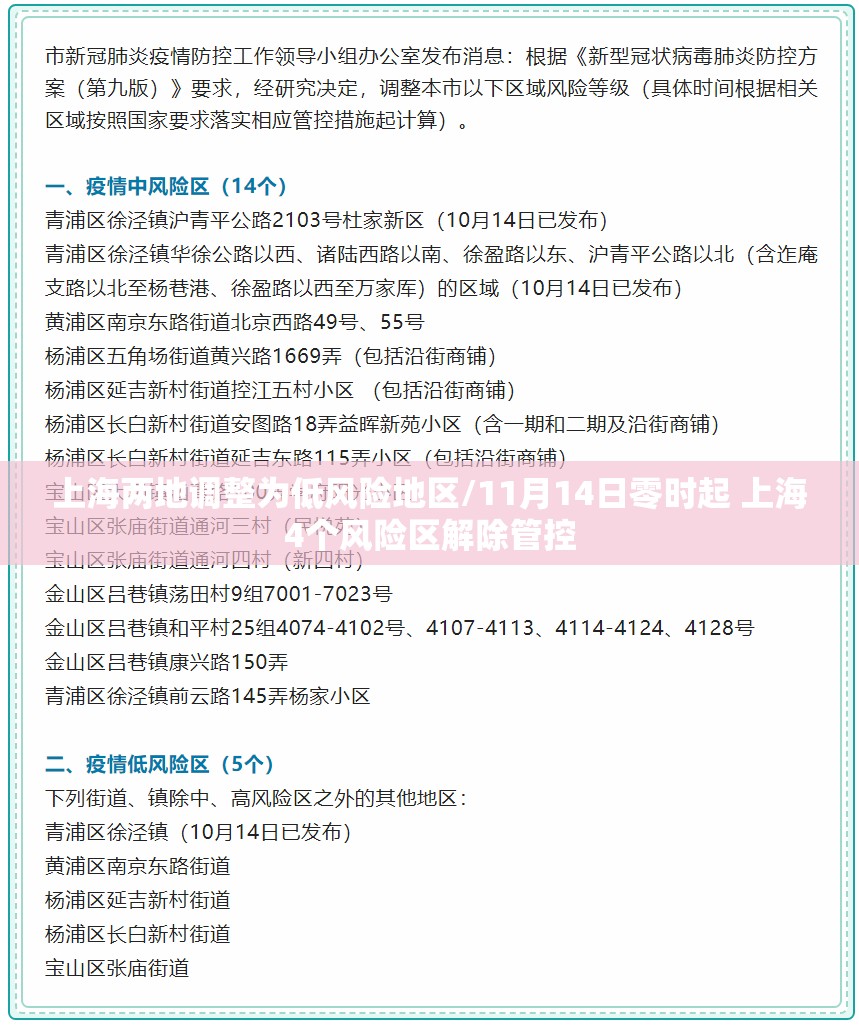 上海两地调整为低风险地区/11月14日零时起 上海4个风险区解除管控 上海两地调整为低风险地区/11月14日零时起 上海4个风险区解除管控