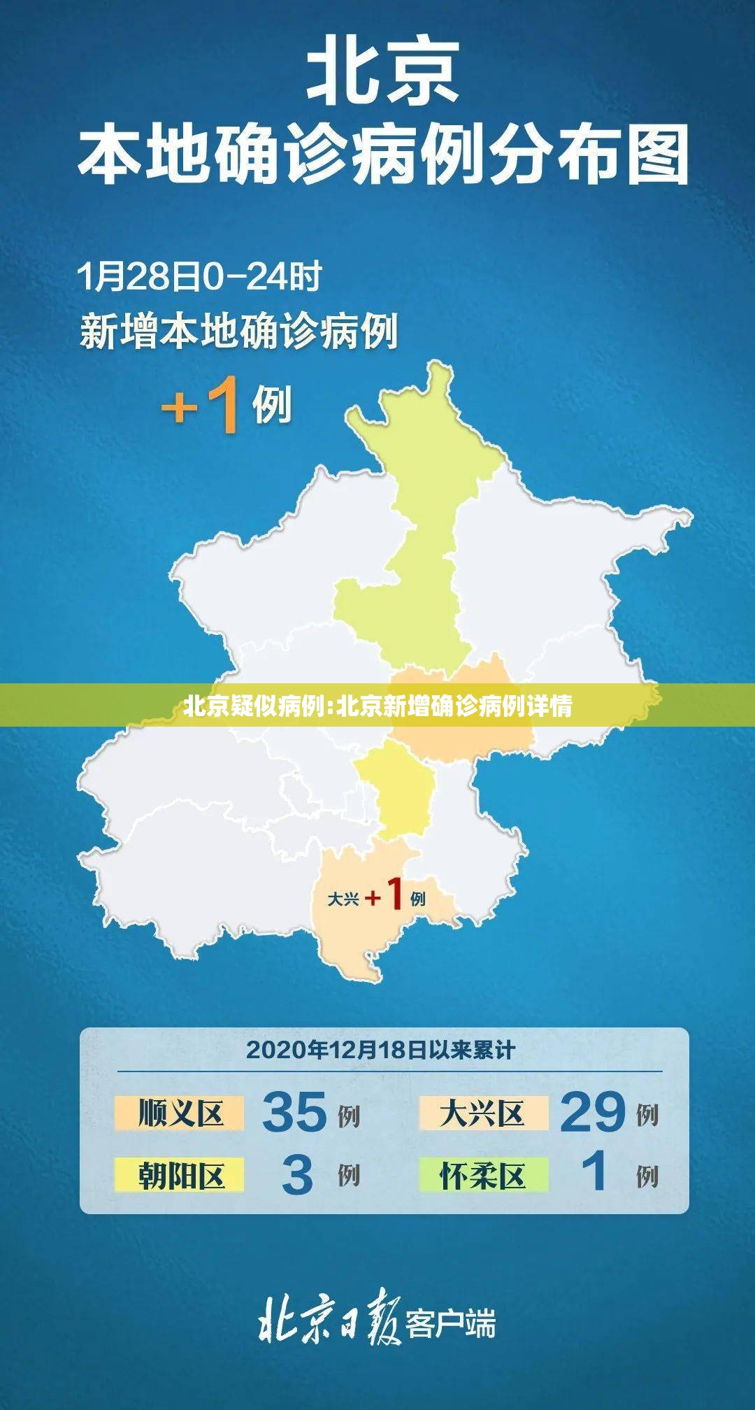 北京疑似病例:北京新增确诊病例详情