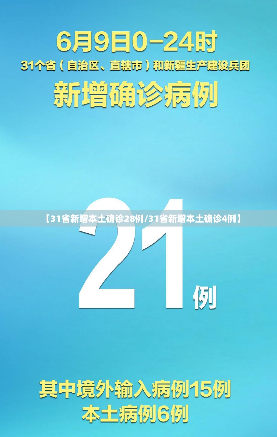 【31省新增本土确诊28例/31省新增本土确诊4例】 【31省新增本土确诊28例/31省新增本土确诊4例】