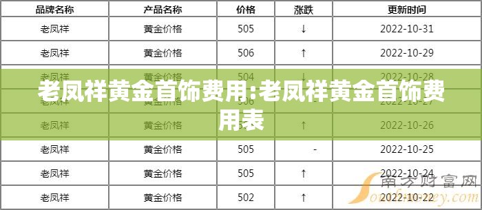 老凤祥黄金首饰费用:老凤祥黄金首饰费用表