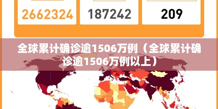全球累计确诊逾1506万例(全球累计确诊逾1506万例以上) 全球累计确诊逾1506万例(全球累计确诊逾1506万例以上)