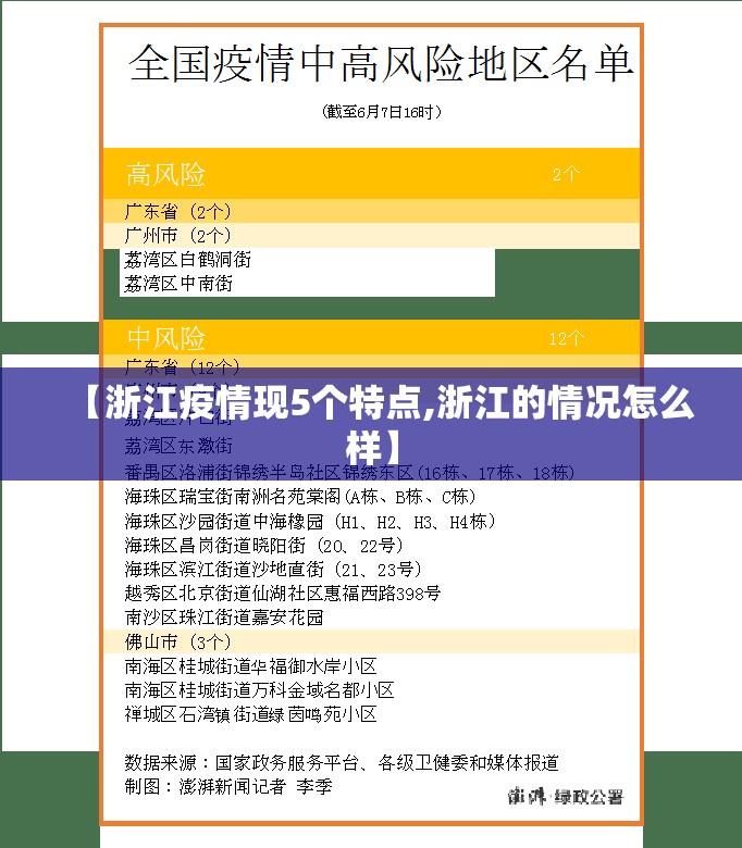 【浙江疫情现5个特点,浙江的情况怎么样】
