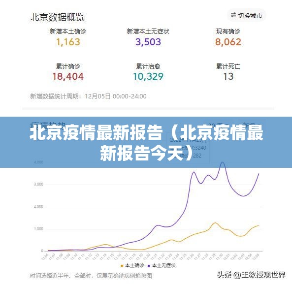 北京疫情最新报告（北京疫情最新报告今天）