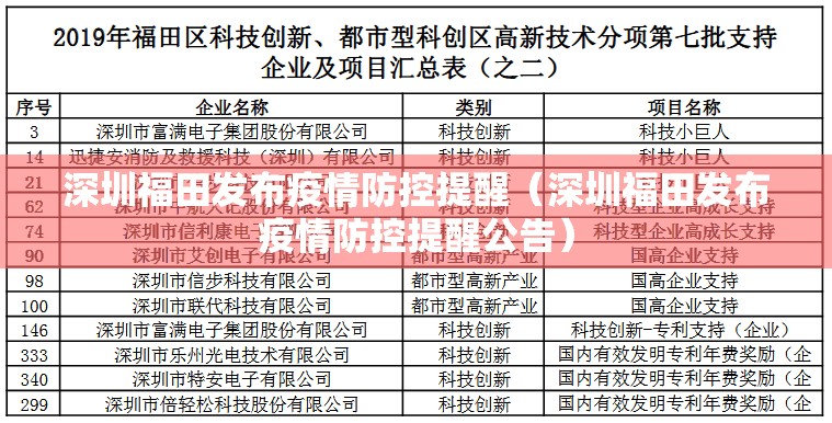 深圳福田发布疫情防控提醒(深圳福田发布疫情防控提醒公告) 深圳福田发布疫情防控提醒(深圳福田发布疫情防控提醒公告)
