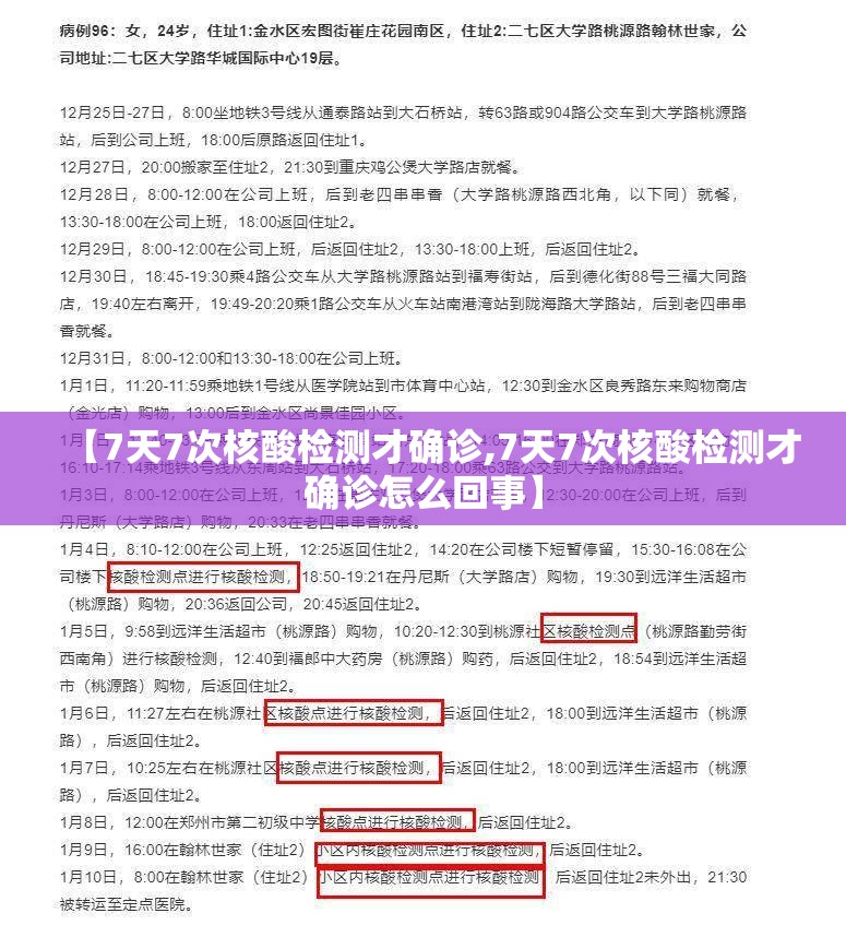 【7天7次核酸检测才确诊,7天7次核酸检测才确诊怎么回事】 【7天7次核酸检测才确诊,7天7次核酸检测才确诊怎么回事】