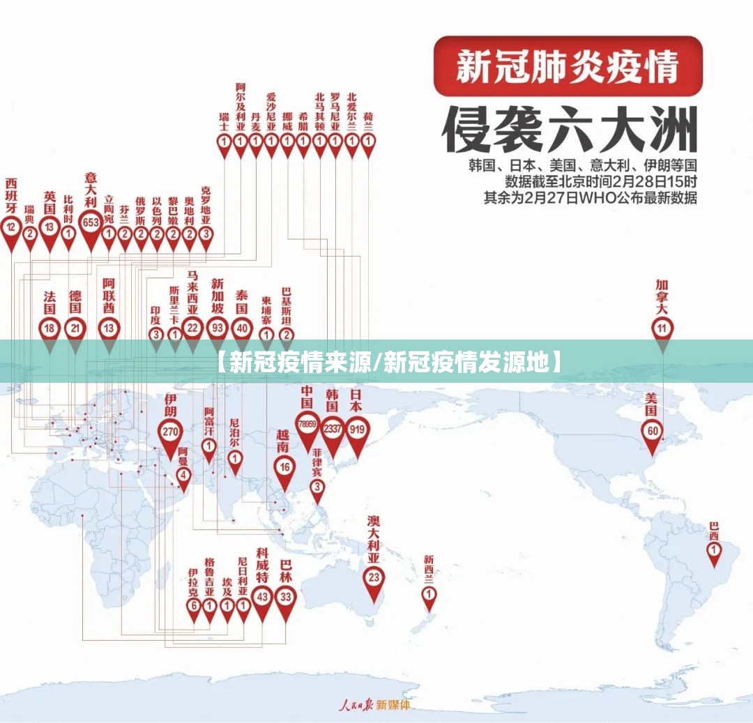 【新冠疫情来源/新冠疫情发源地】 【新冠疫情来源/新冠疫情发源地】