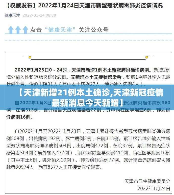 【天津新增21例本土确诊,天津新冠疫情最新消息今天新增】
